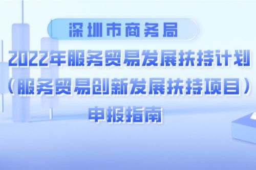 百萬資金獎勵！深圳服務貿易六大領域企業可申報扶持項目，項目策劃與公關服務迎來利好