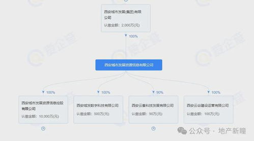 綠城春鳴里價格公示 均價1.54萬/㎡起，274套房源震撼登場 — 項目策劃與公關服務新標桿