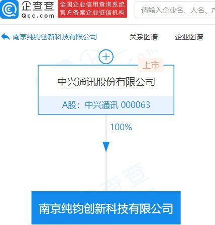 中興通訊南京新設公司10億注冊資本 深挖區域創新與產業鏈擴張布局