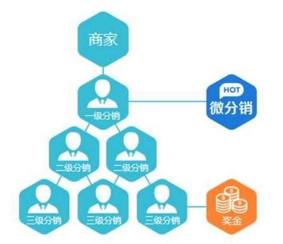 泓樽付模式系統軟件開發 廣州比拉網的創新實踐與行業貢獻