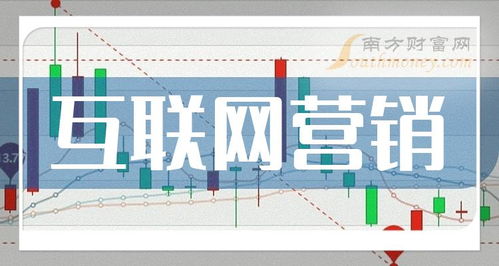 2024年互聯(lián)網(wǎng)營銷概念股盤點(diǎn) 聚焦網(wǎng)絡(luò)文化經(jīng)營，哪些個(gè)股值得關(guān)注？